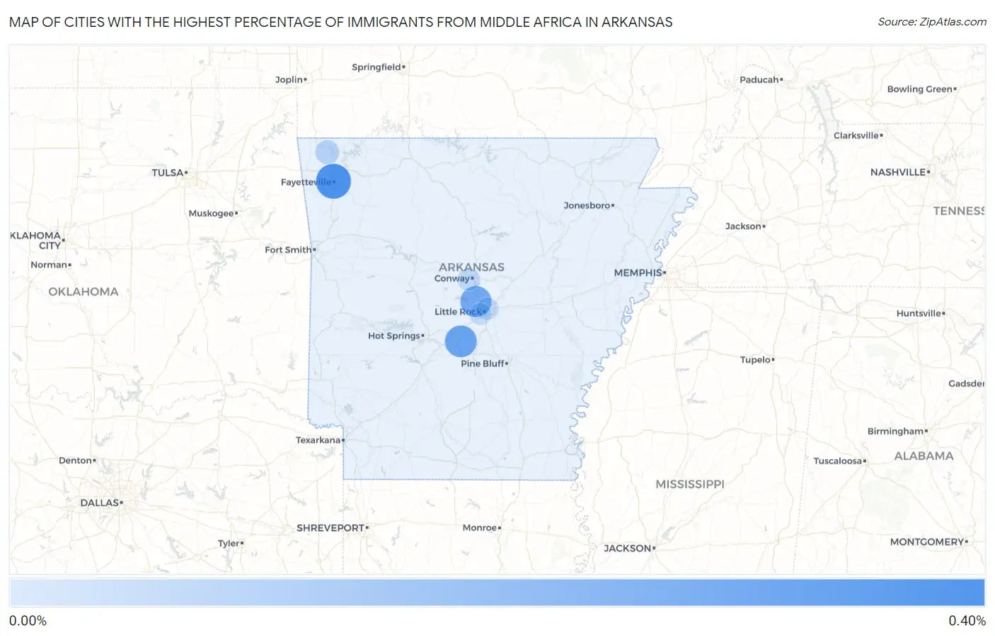 Cities with the Highest Percentage of Immigrants from Middle Africa in Arkansas Map