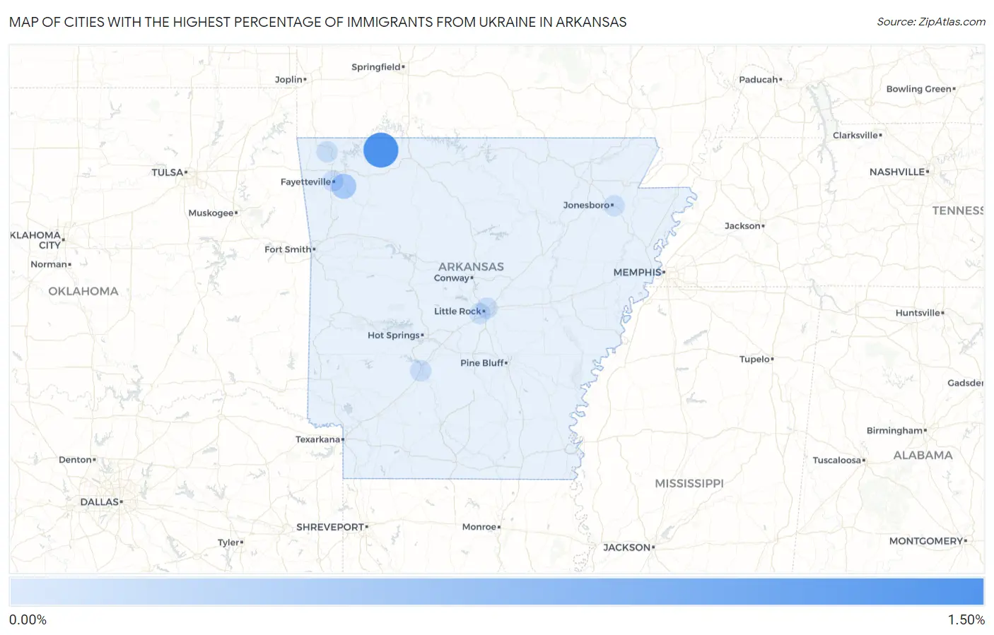 Cities with the Highest Percentage of Immigrants from Ukraine in Arkansas Map