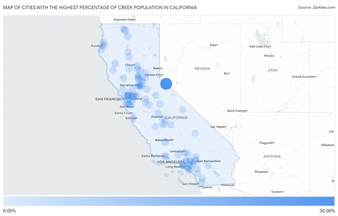 Cities with the Highest Percentage of Creek Population in California Map