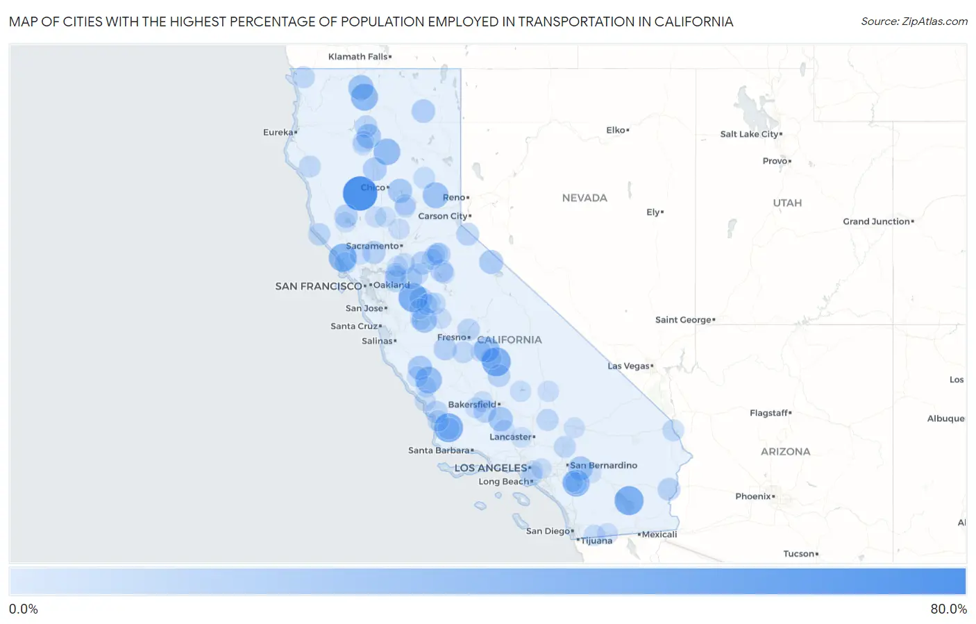 Cities with the Highest Percentage of Population Employed in Transportation in California Map