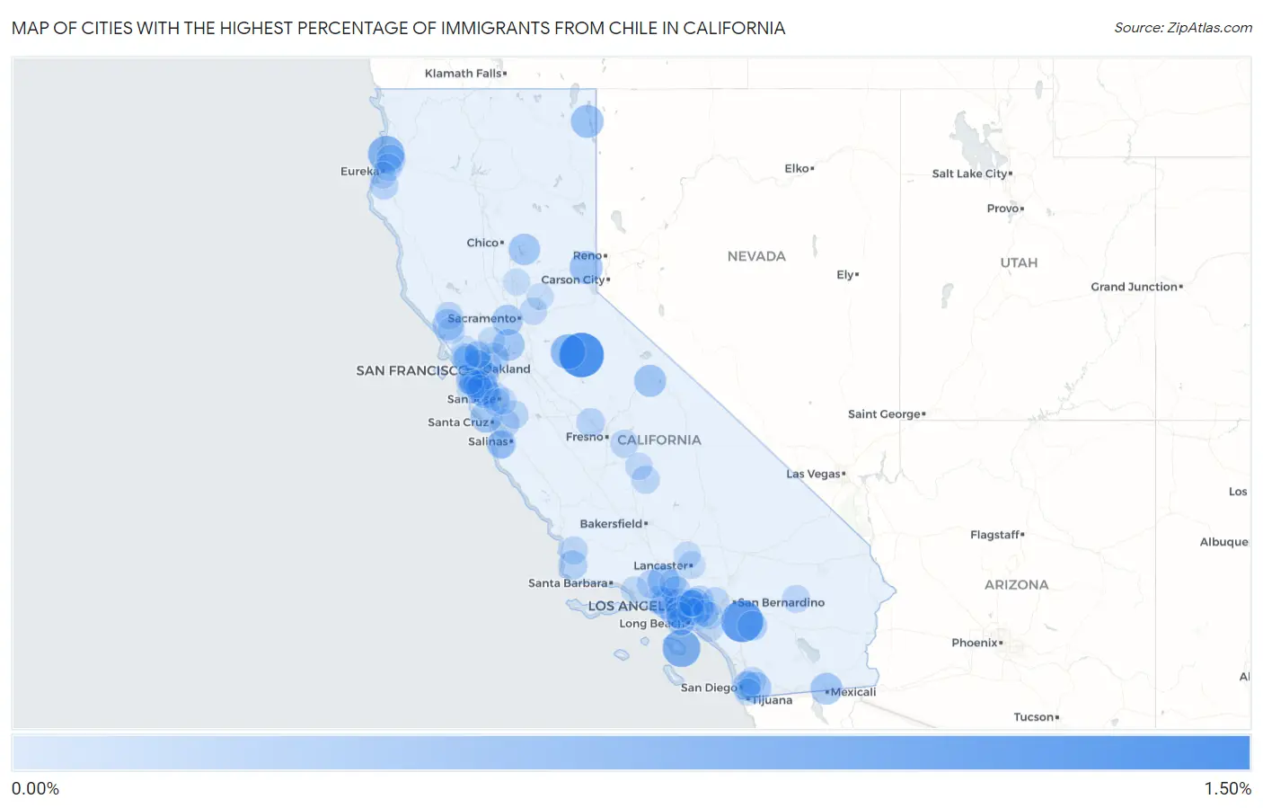 Cities with the Highest Percentage of Immigrants from Chile in California Map