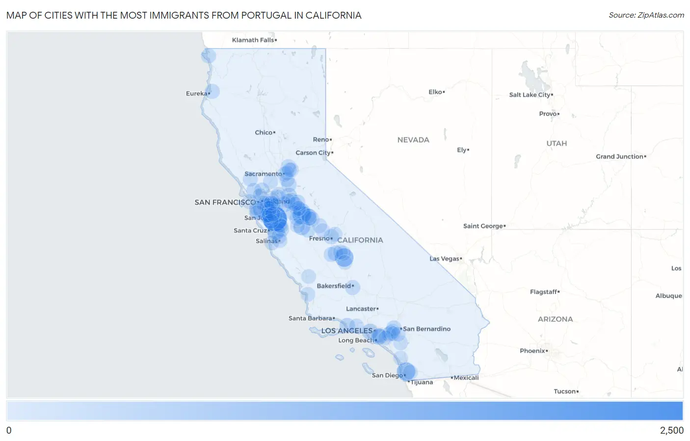 Cities with the Most Immigrants from Portugal in California Map