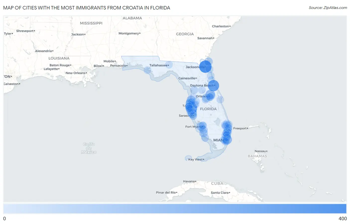 Cities with the Most Immigrants from Croatia in Florida Map