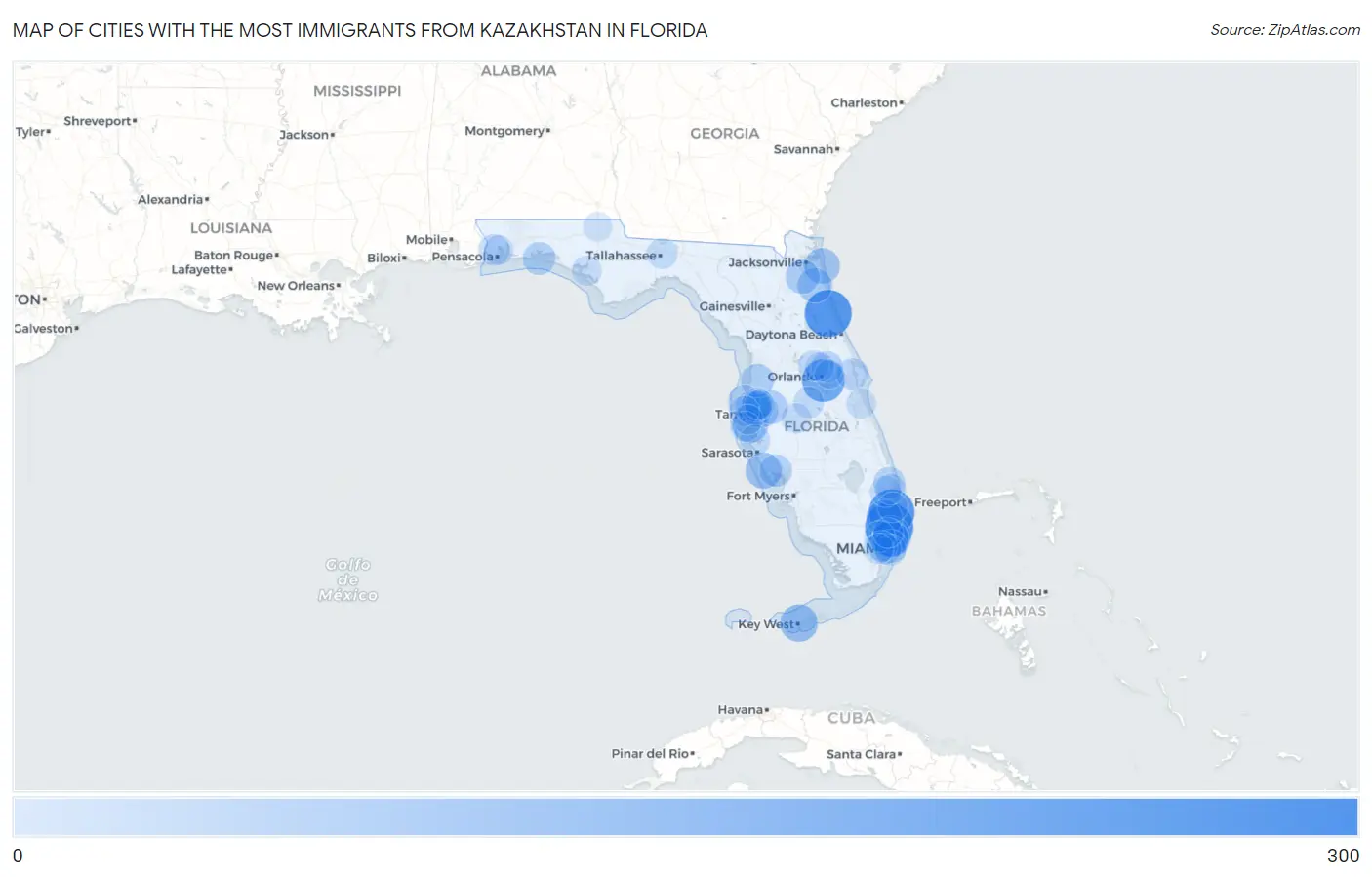 Cities with the Most Immigrants from Kazakhstan in Florida Map