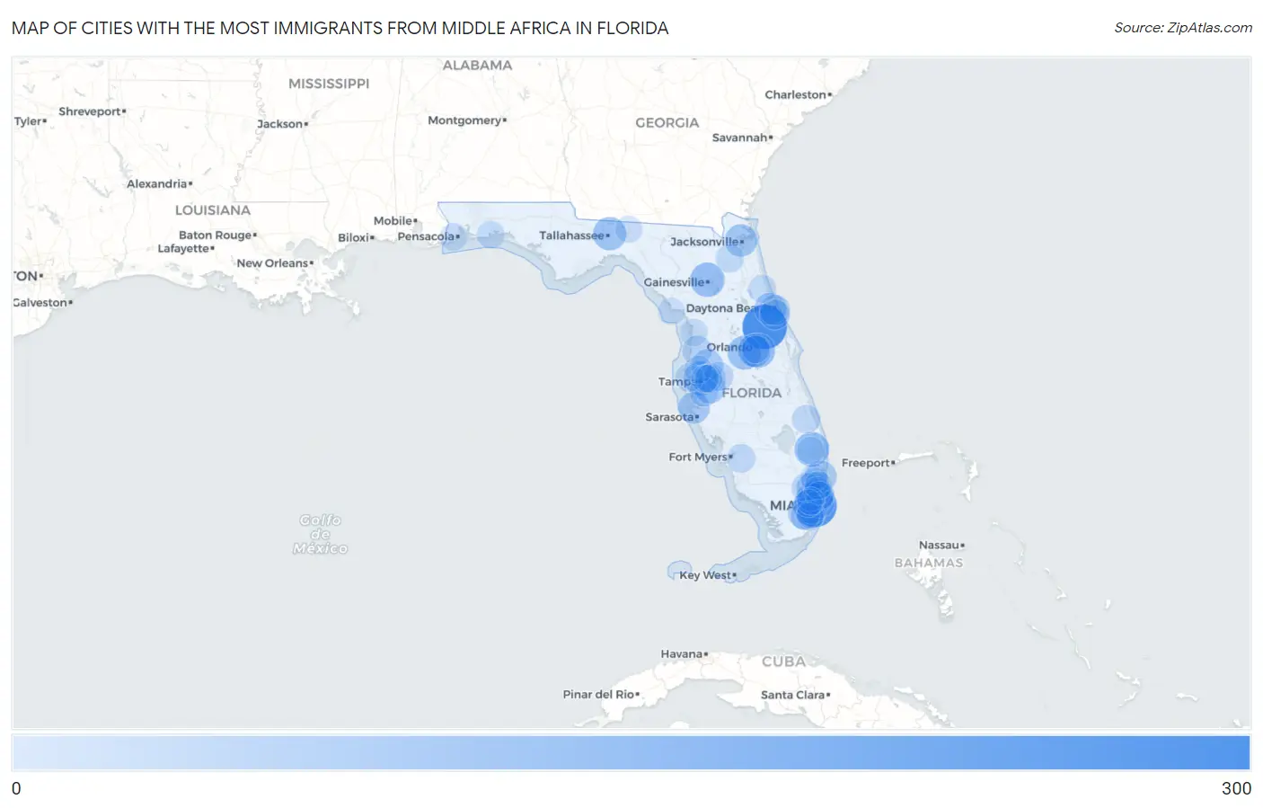 Cities with the Most Immigrants from Middle Africa in Florida Map
