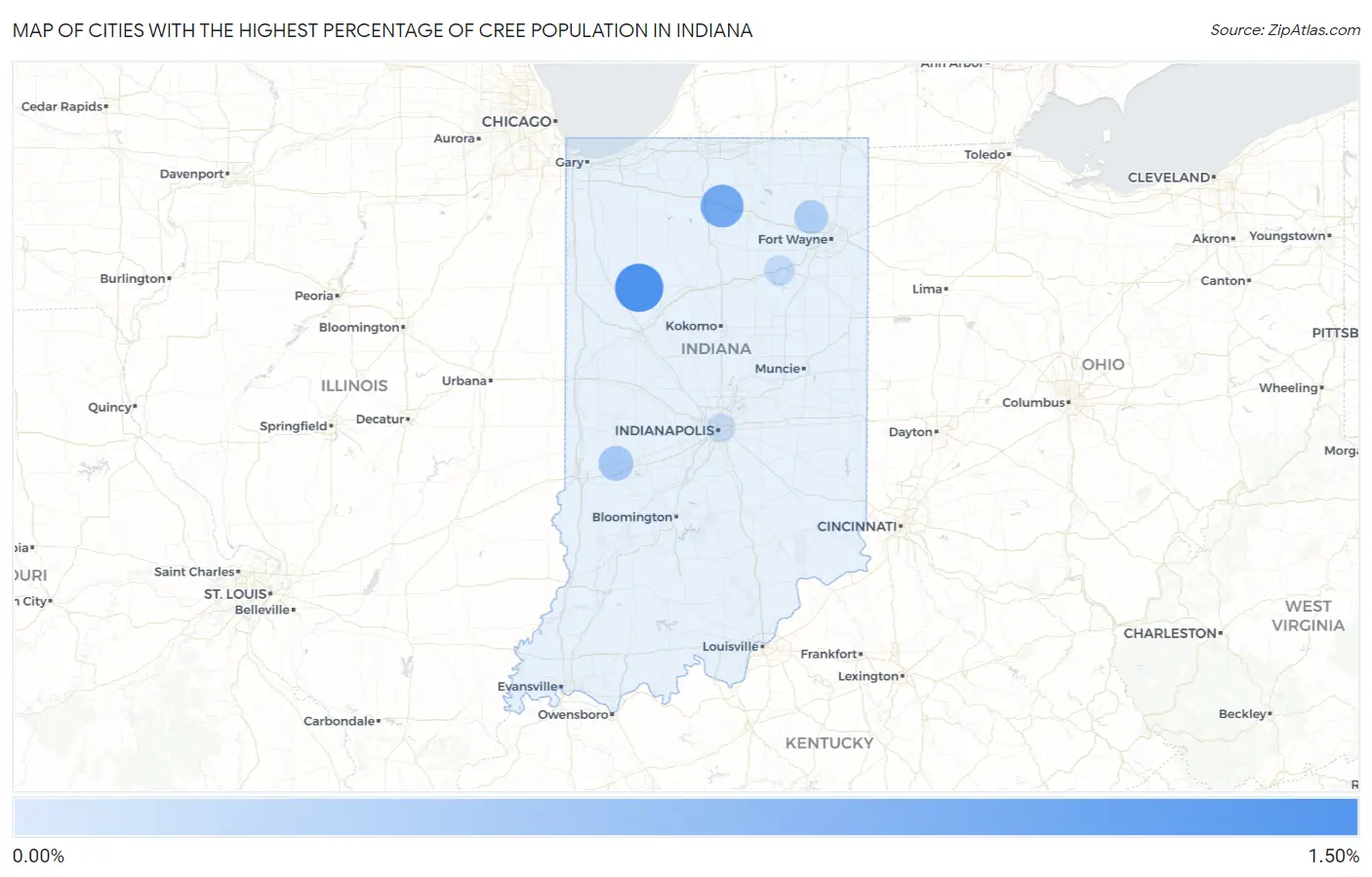 Cities with the Highest Percentage of Cree Population in Indiana Map