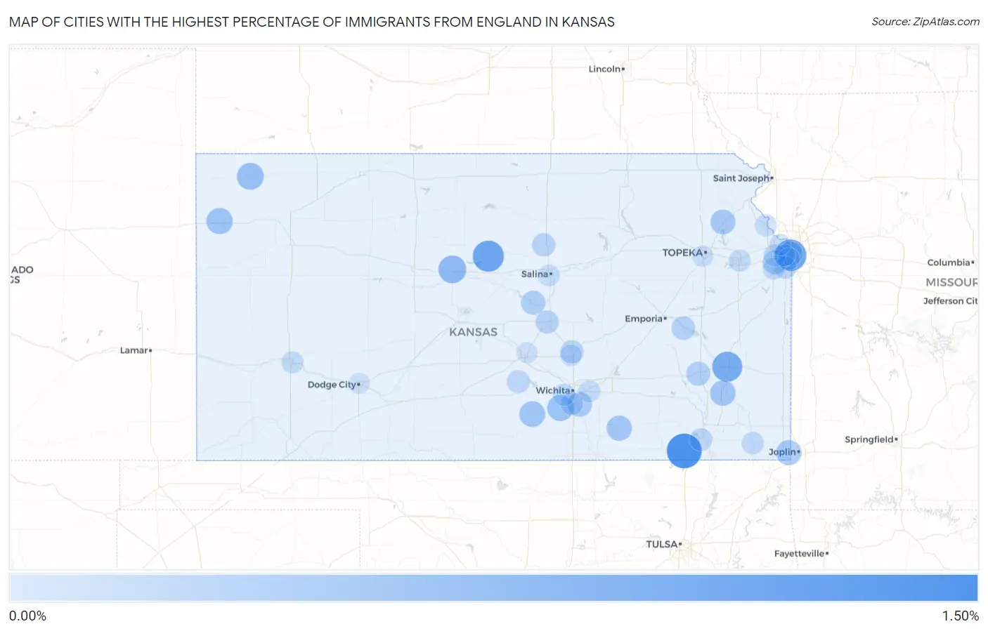 Cities with the Highest Percentage of Immigrants from England in Kansas Map