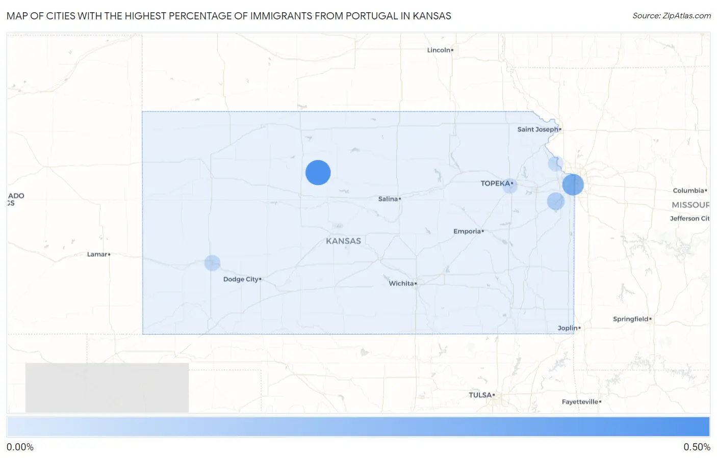 Cities with the Highest Percentage of Immigrants from Portugal in Kansas Map