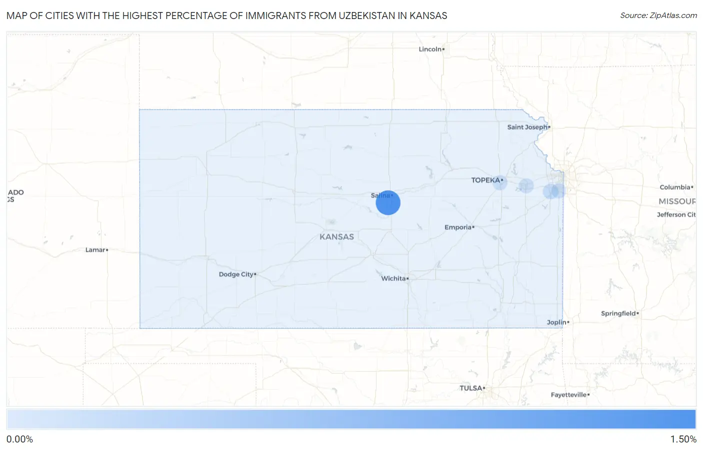 Cities with the Highest Percentage of Immigrants from Uzbekistan in Kansas Map