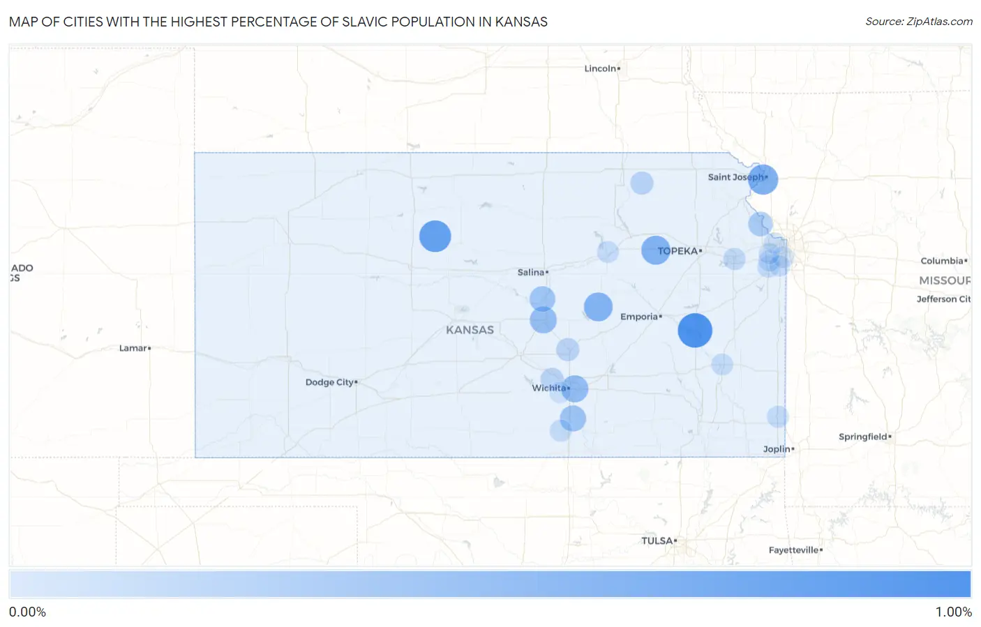 Cities with the Highest Percentage of Slavic Population in Kansas Map
