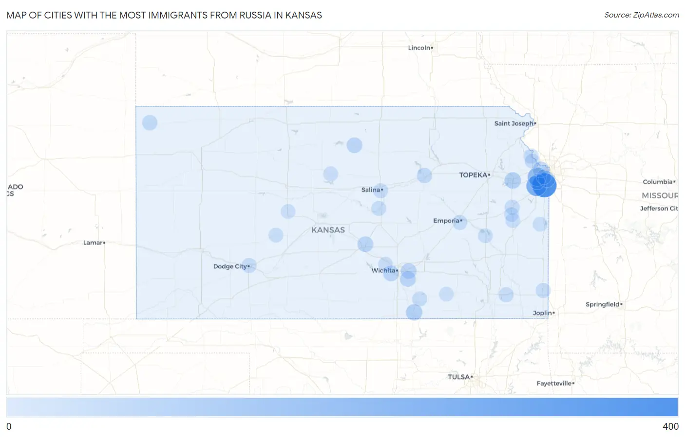 Cities with the Most Immigrants from Russia in Kansas Map