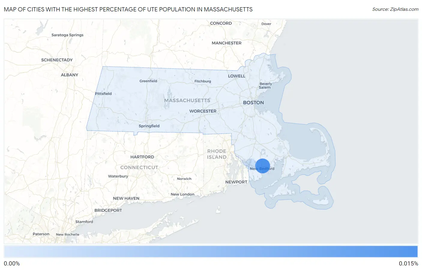 Cities with the Highest Percentage of Ute Population in Massachusetts Map