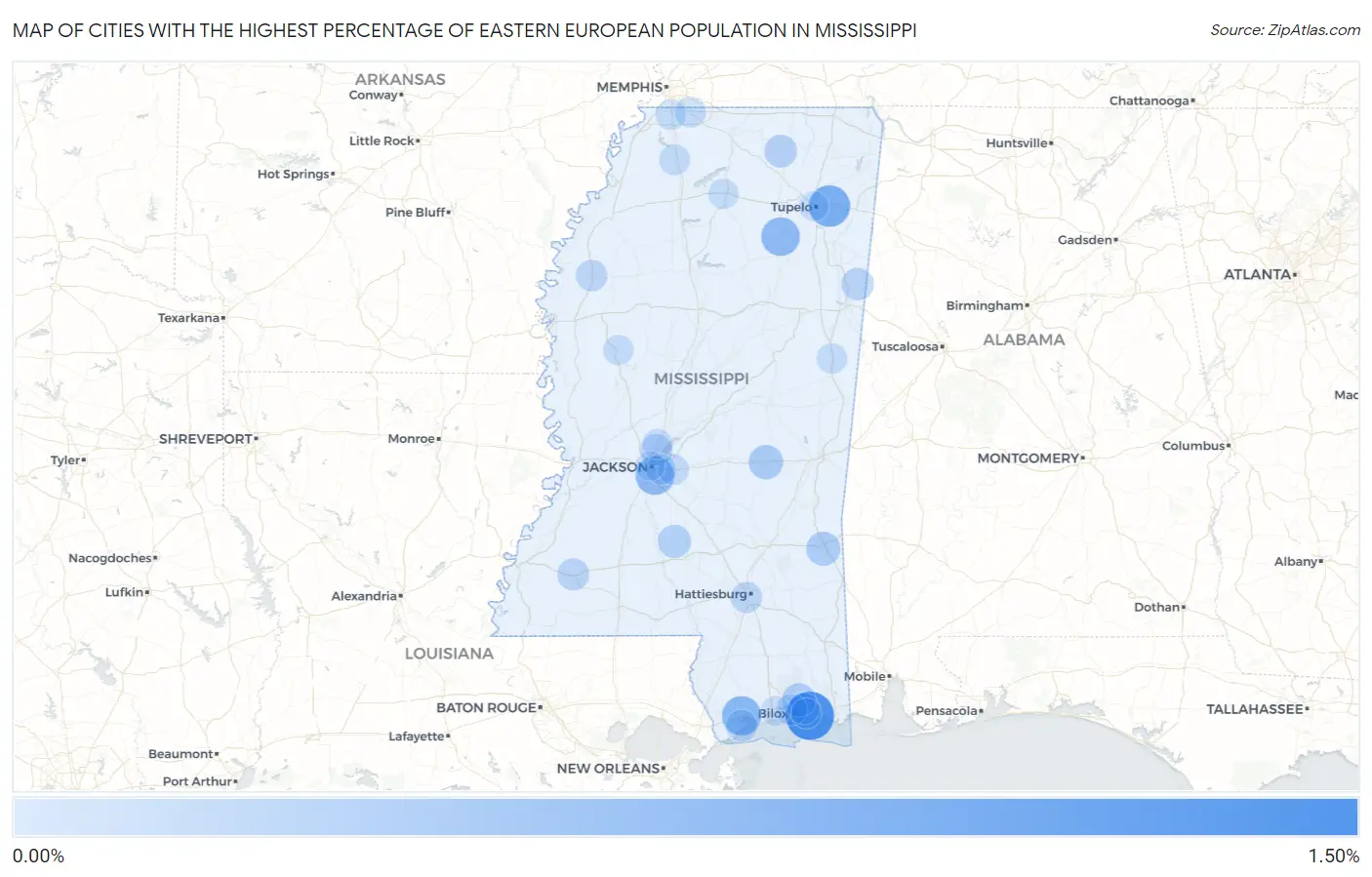 Cities with the Highest Percentage of Eastern European Population in Mississippi Map