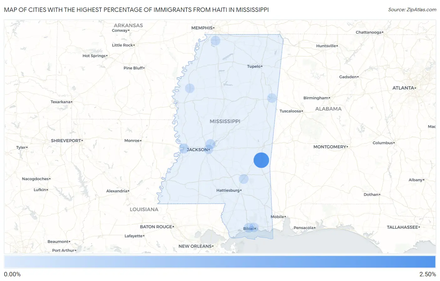 Cities with the Highest Percentage of Immigrants from Haiti in Mississippi Map
