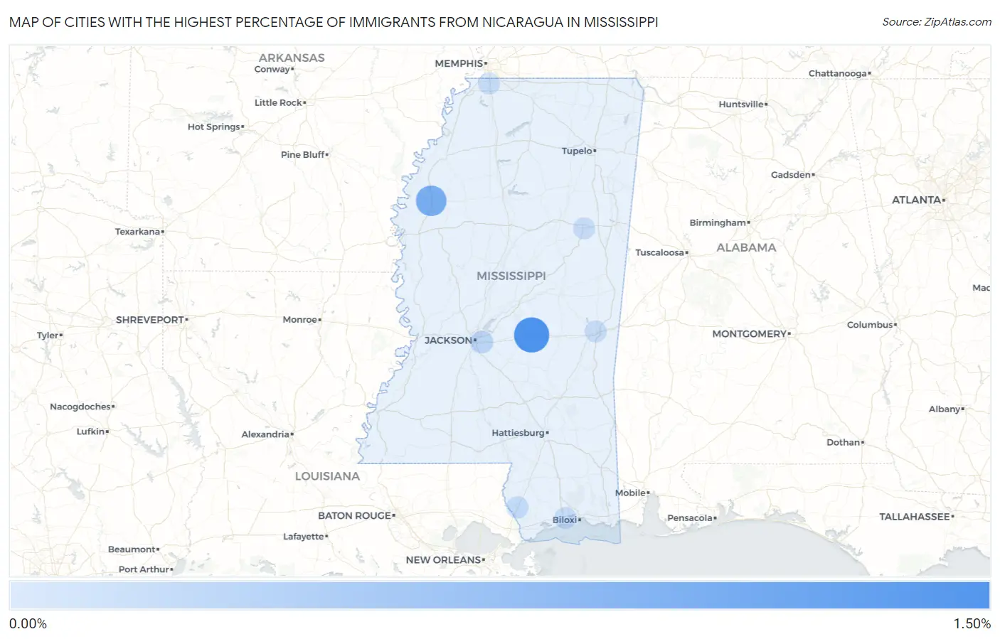 Cities with the Highest Percentage of Immigrants from Nicaragua in Mississippi Map