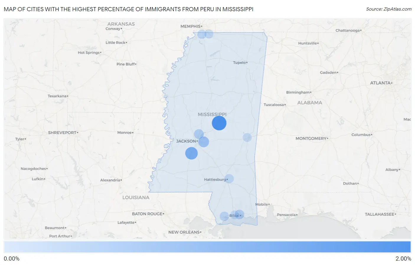 Cities with the Highest Percentage of Immigrants from Peru in Mississippi Map