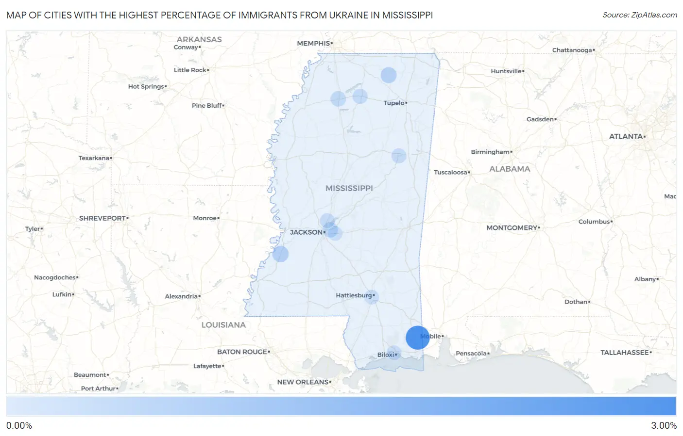 Cities with the Highest Percentage of Immigrants from Ukraine in Mississippi Map
