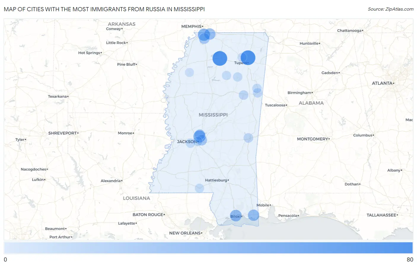Cities with the Most Immigrants from Russia in Mississippi Map