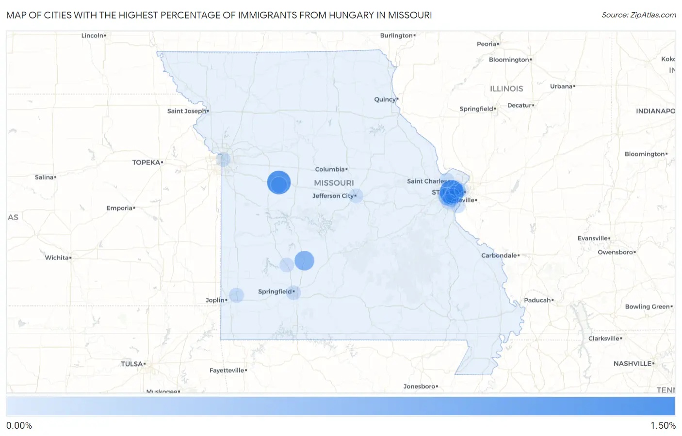 Cities with the Highest Percentage of Immigrants from Hungary in Missouri Map