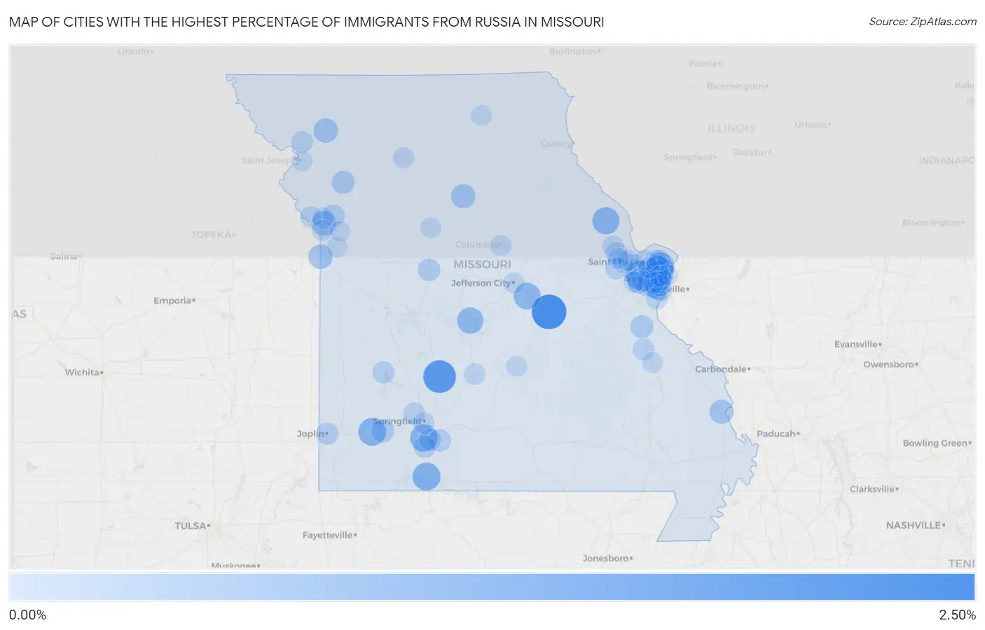 Cities with the Highest Percentage of Immigrants from Russia in Missouri Map