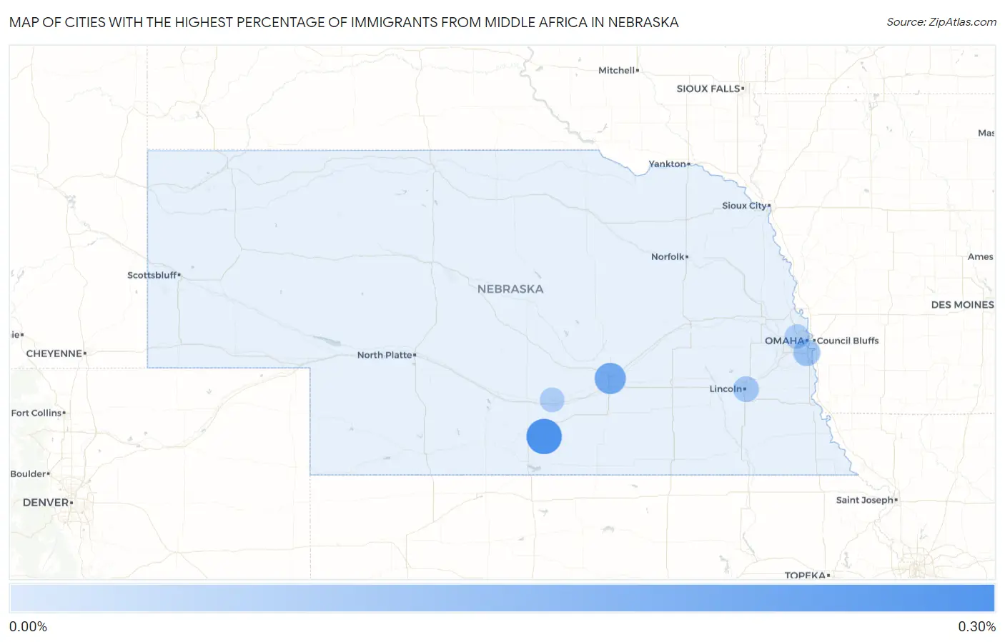 Cities with the Highest Percentage of Immigrants from Middle Africa in Nebraska Map