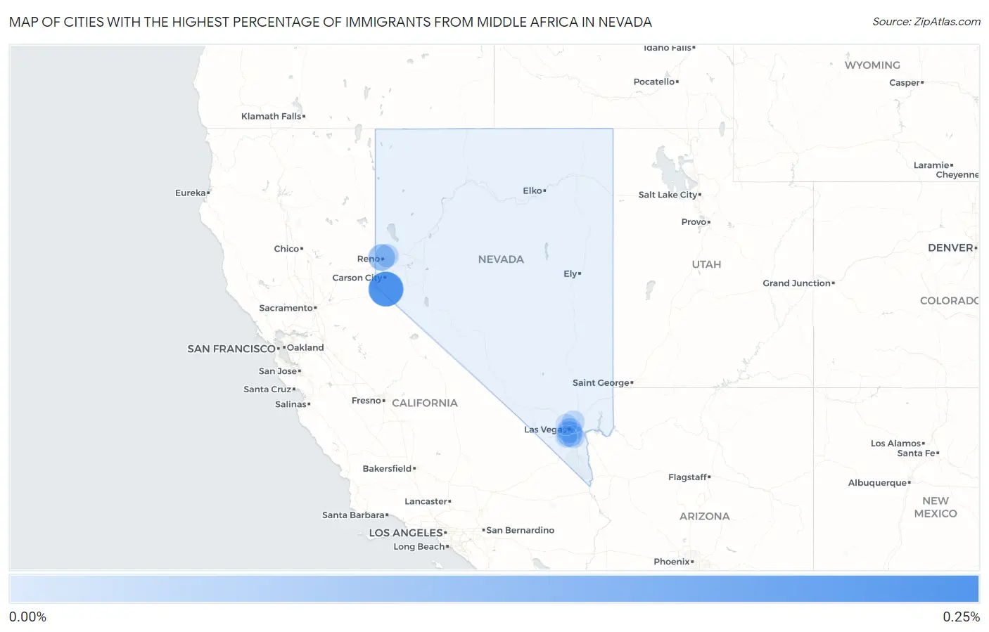 Cities with the Highest Percentage of Immigrants from Middle Africa in Nevada Map