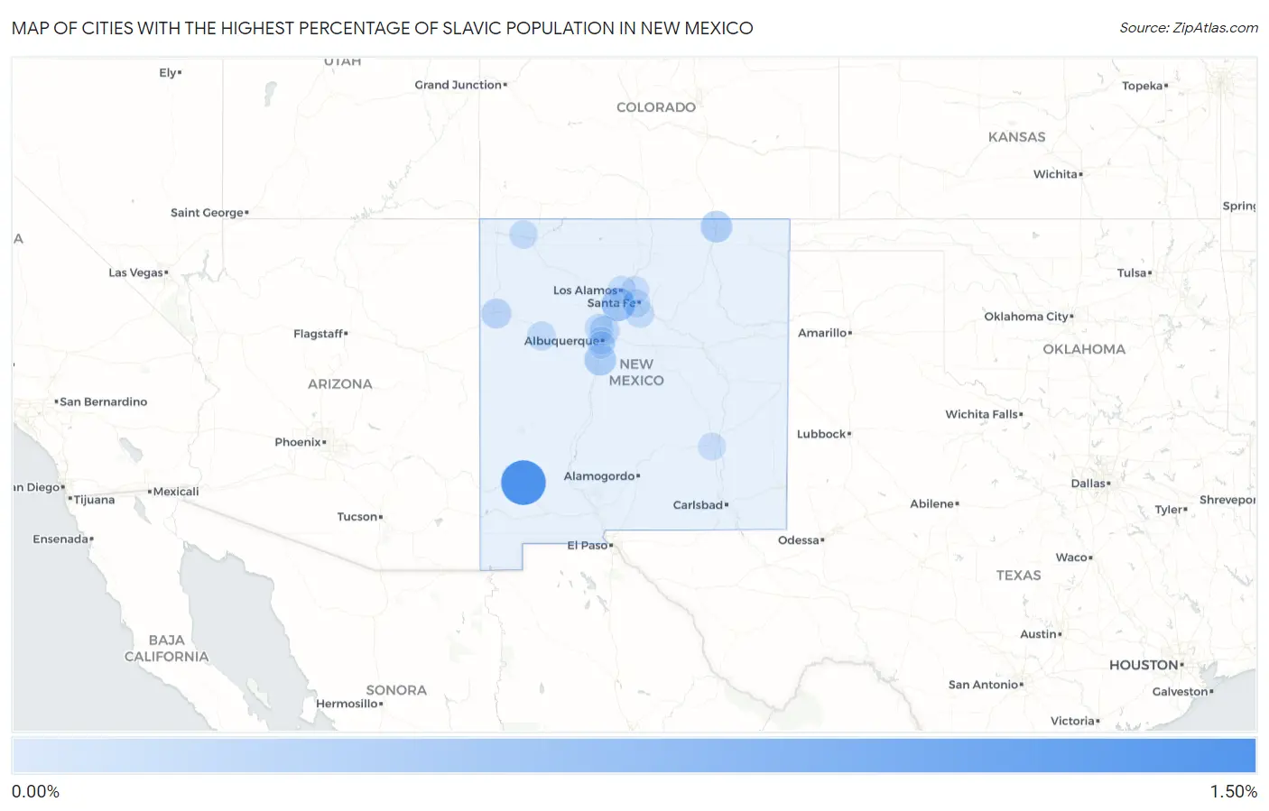 Cities with the Highest Percentage of Slavic Population in New Mexico Map