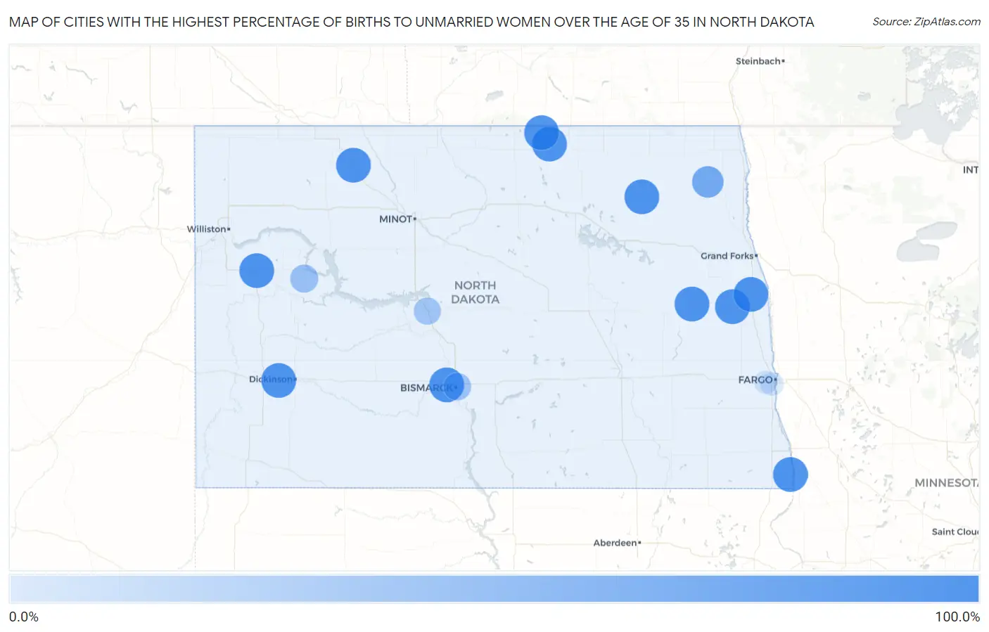 Cities with the Highest Percentage of Births to Unmarried Women over the Age of 35 in North Dakota Map
