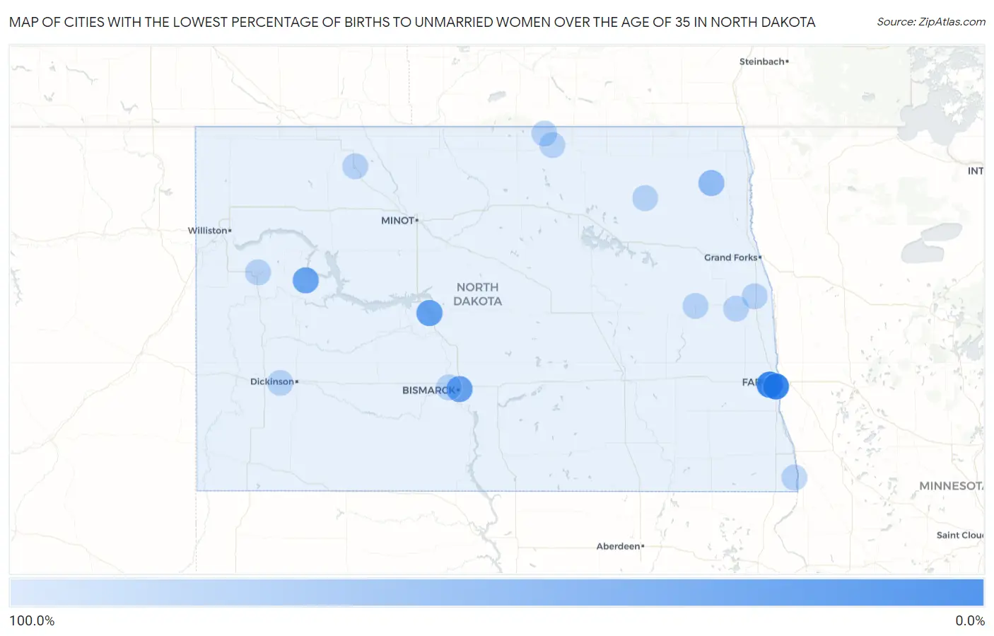 Cities with the Lowest Percentage of Births to Unmarried Women over the Age of 35 in North Dakota Map