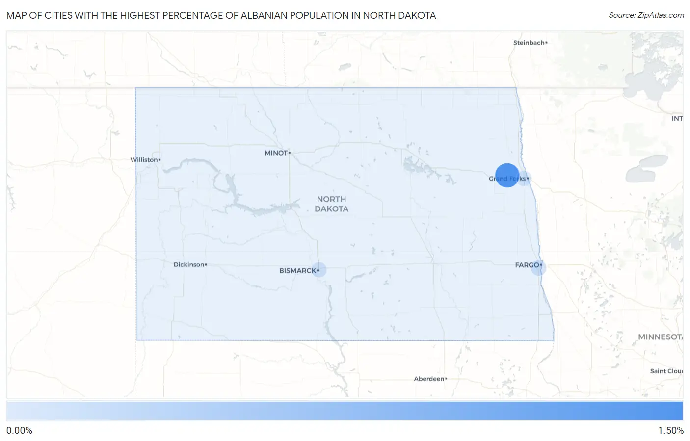 Cities with the Highest Percentage of Albanian Population in North Dakota Map