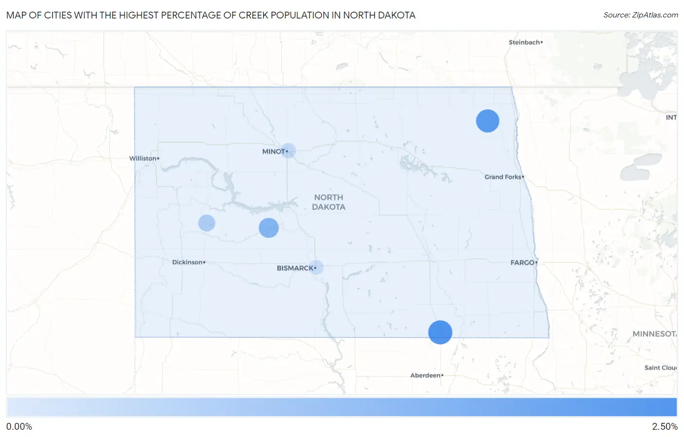 Cities with the Highest Percentage of Creek Population in North Dakota Map