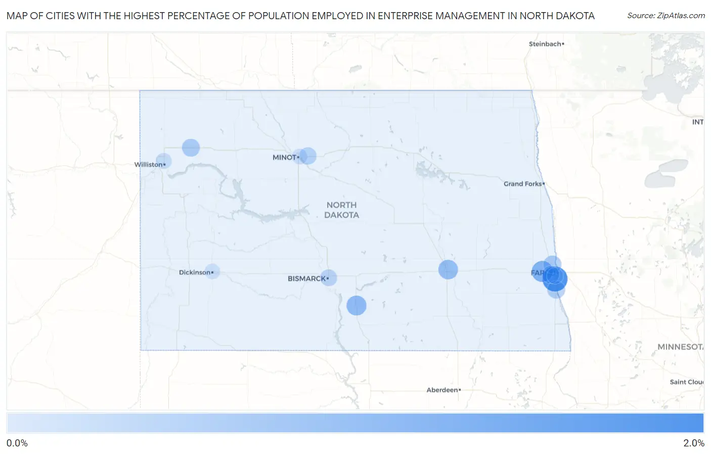 Cities with the Highest Percentage of Population Employed in Enterprise Management in North Dakota Map