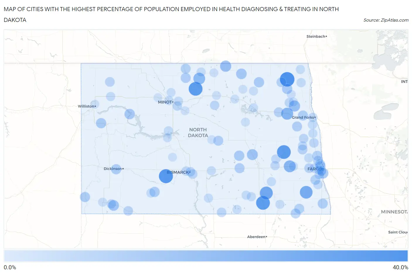 Cities with the Highest Percentage of Population Employed in Health Diagnosing & Treating in North Dakota Map
