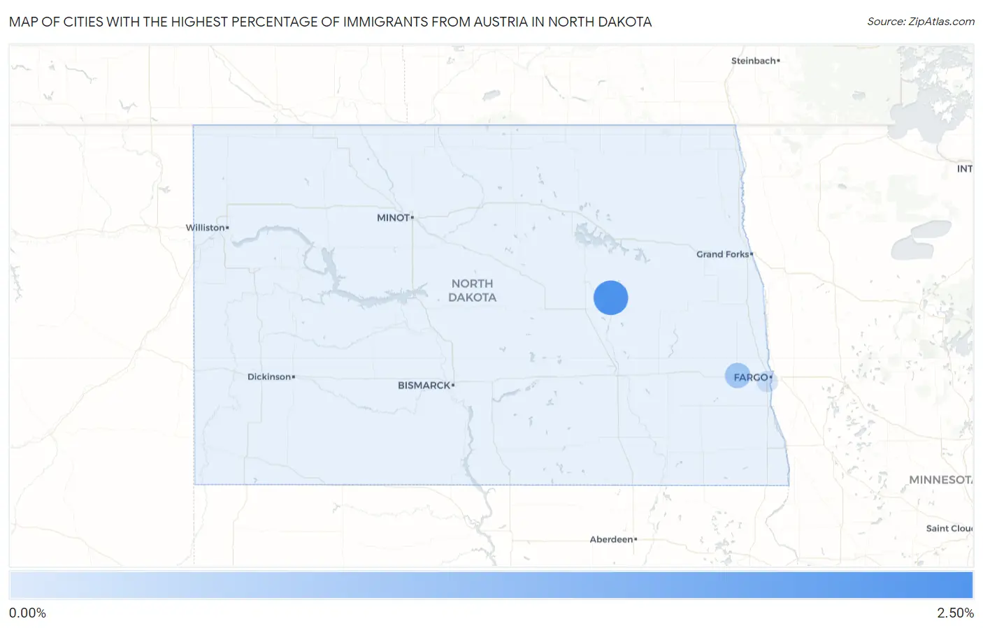 Cities with the Highest Percentage of Immigrants from Austria in North Dakota Map