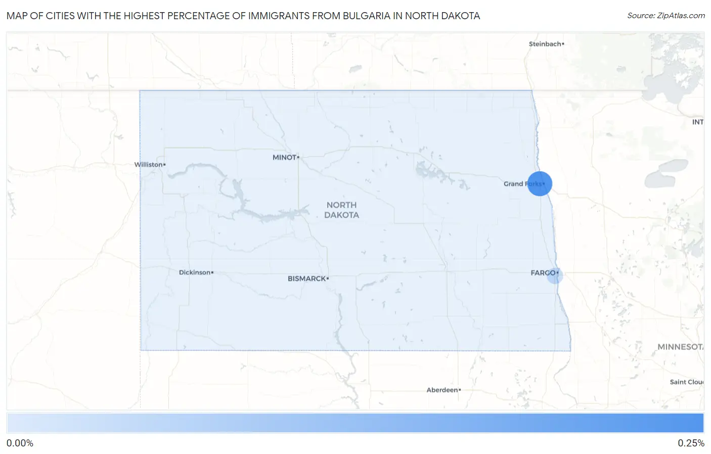 Cities with the Highest Percentage of Immigrants from Bulgaria in North Dakota Map