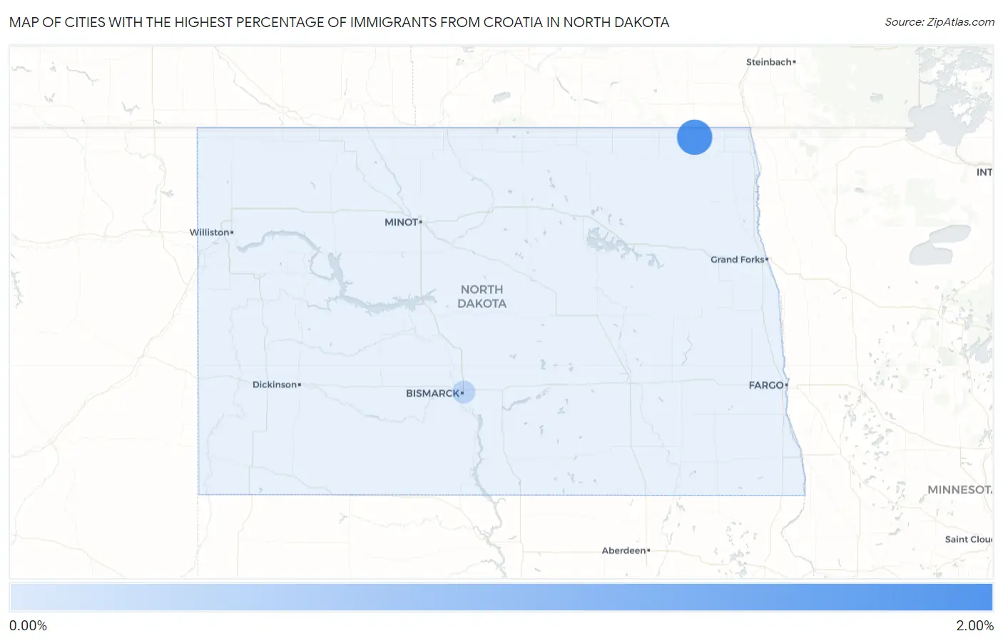 Cities with the Highest Percentage of Immigrants from Croatia in North Dakota Map