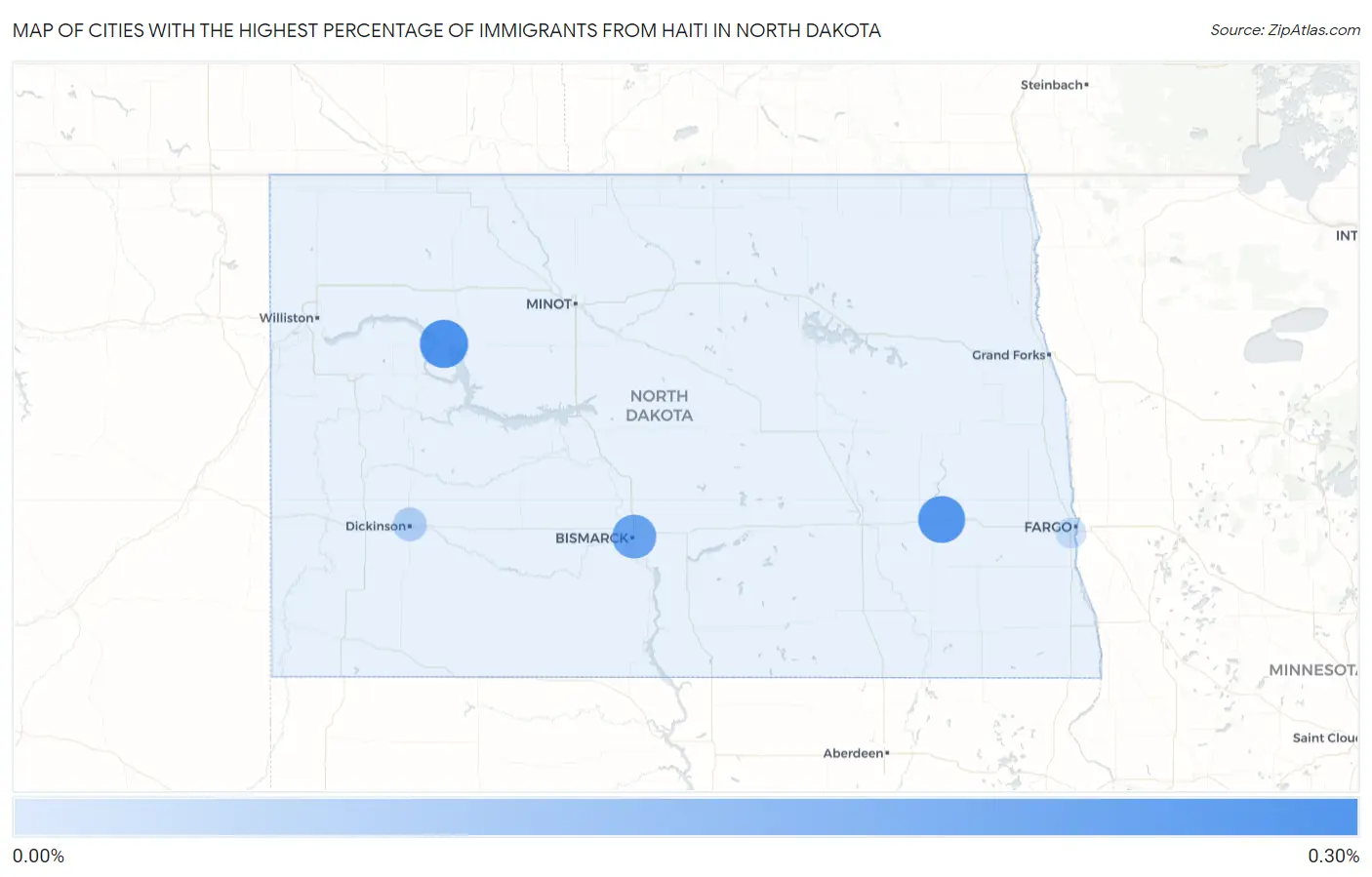 Cities with the Highest Percentage of Immigrants from Haiti in North Dakota Map