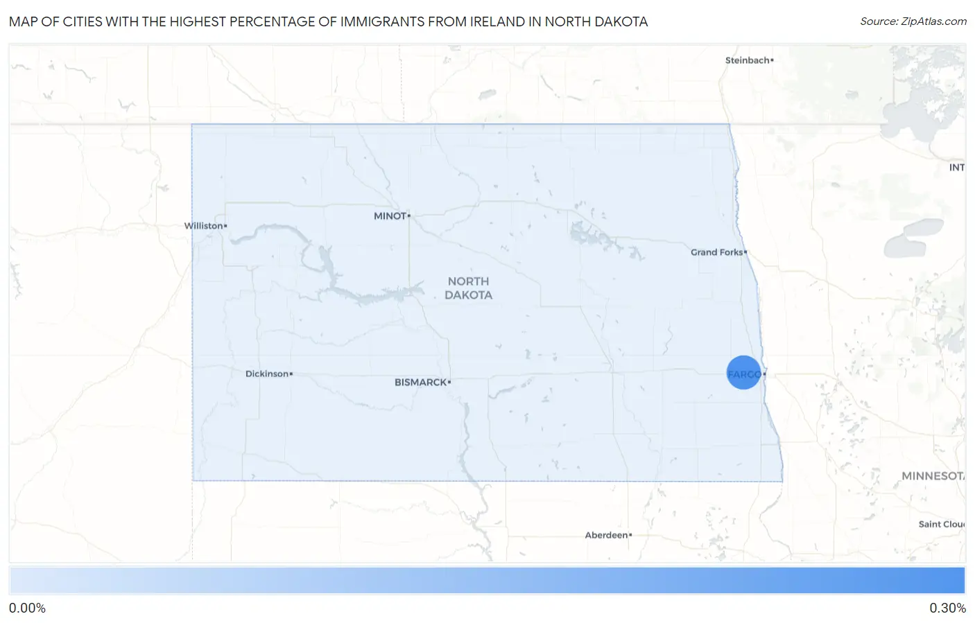 Cities with the Highest Percentage of Immigrants from Ireland in North Dakota Map