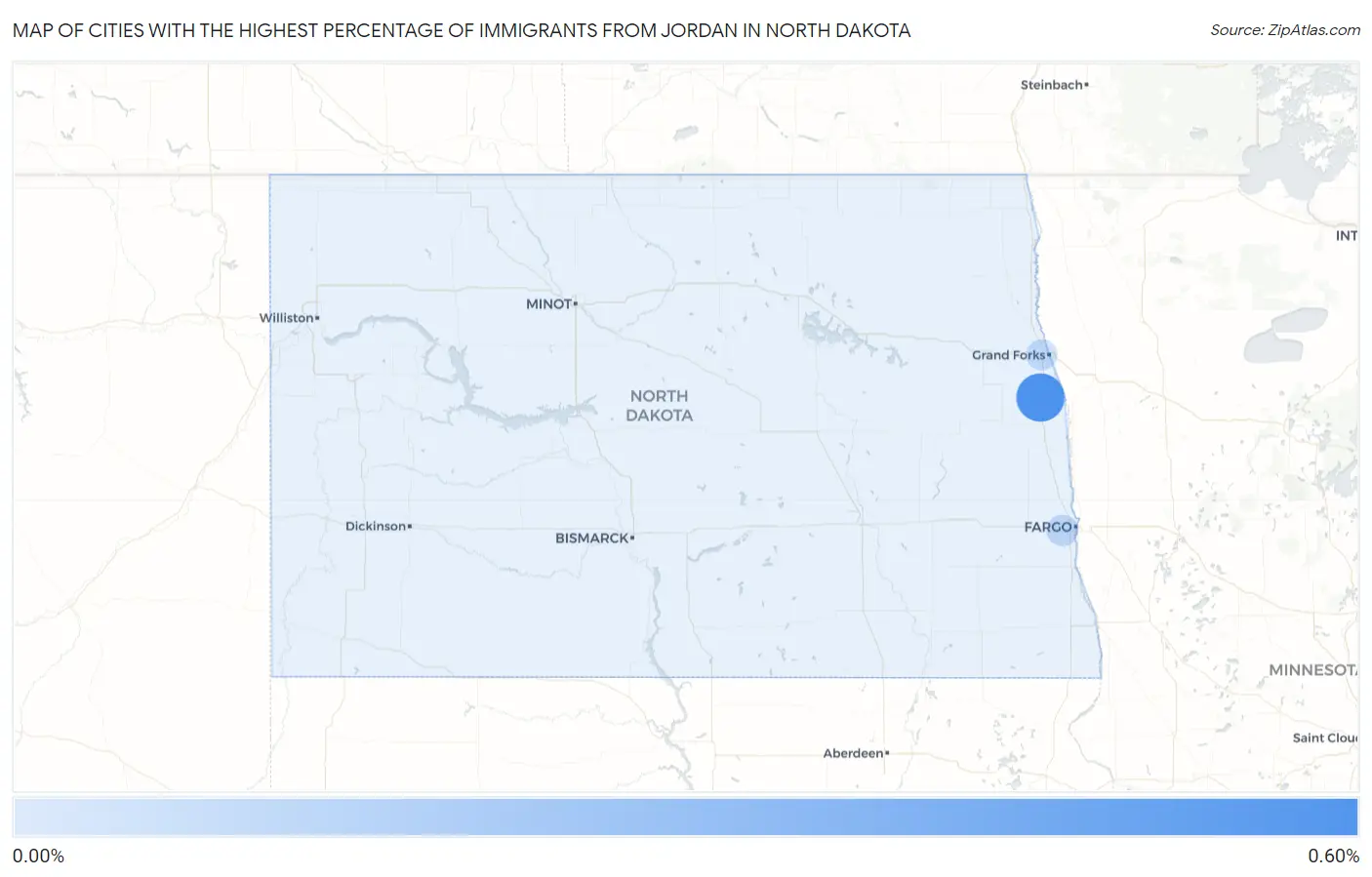 Cities with the Highest Percentage of Immigrants from Jordan in North Dakota Map