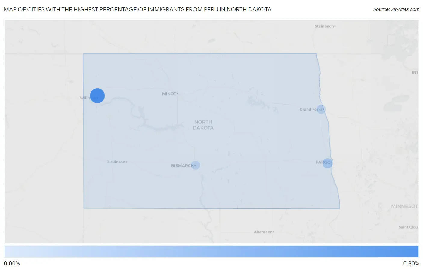 Cities with the Highest Percentage of Immigrants from Peru in North Dakota Map