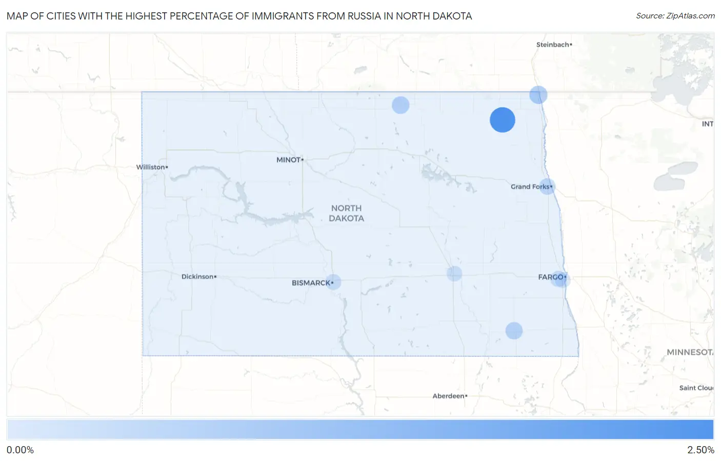 Cities with the Highest Percentage of Immigrants from Russia in North Dakota Map