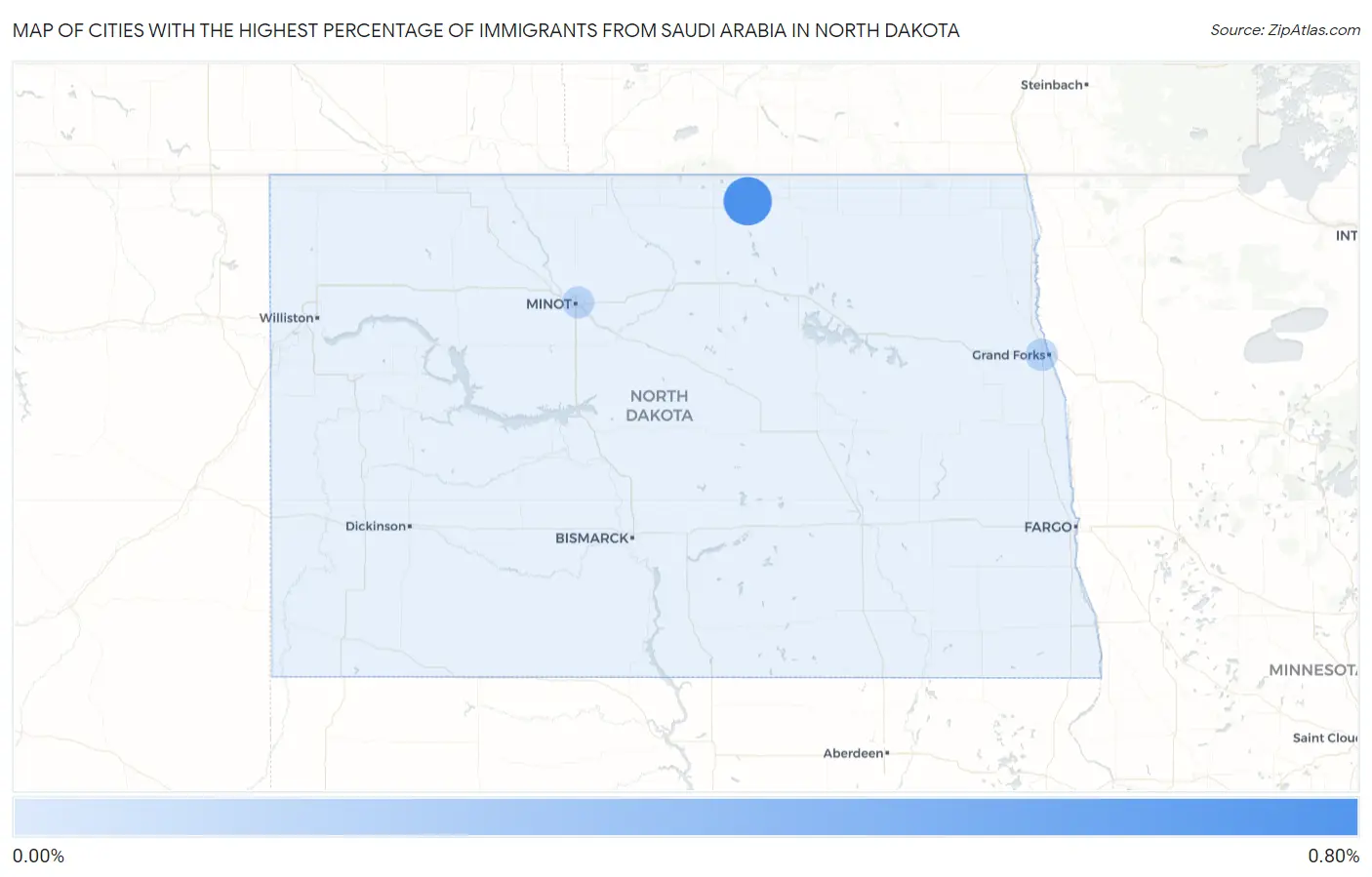 Cities with the Highest Percentage of Immigrants from Saudi Arabia in North Dakota Map