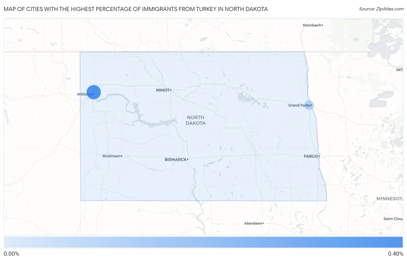 Cities with the Highest Percentage of Immigrants from Turkey in North Dakota Map