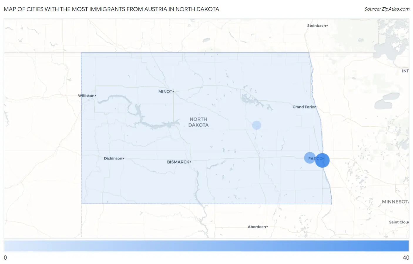 Cities with the Most Immigrants from Austria in North Dakota Map