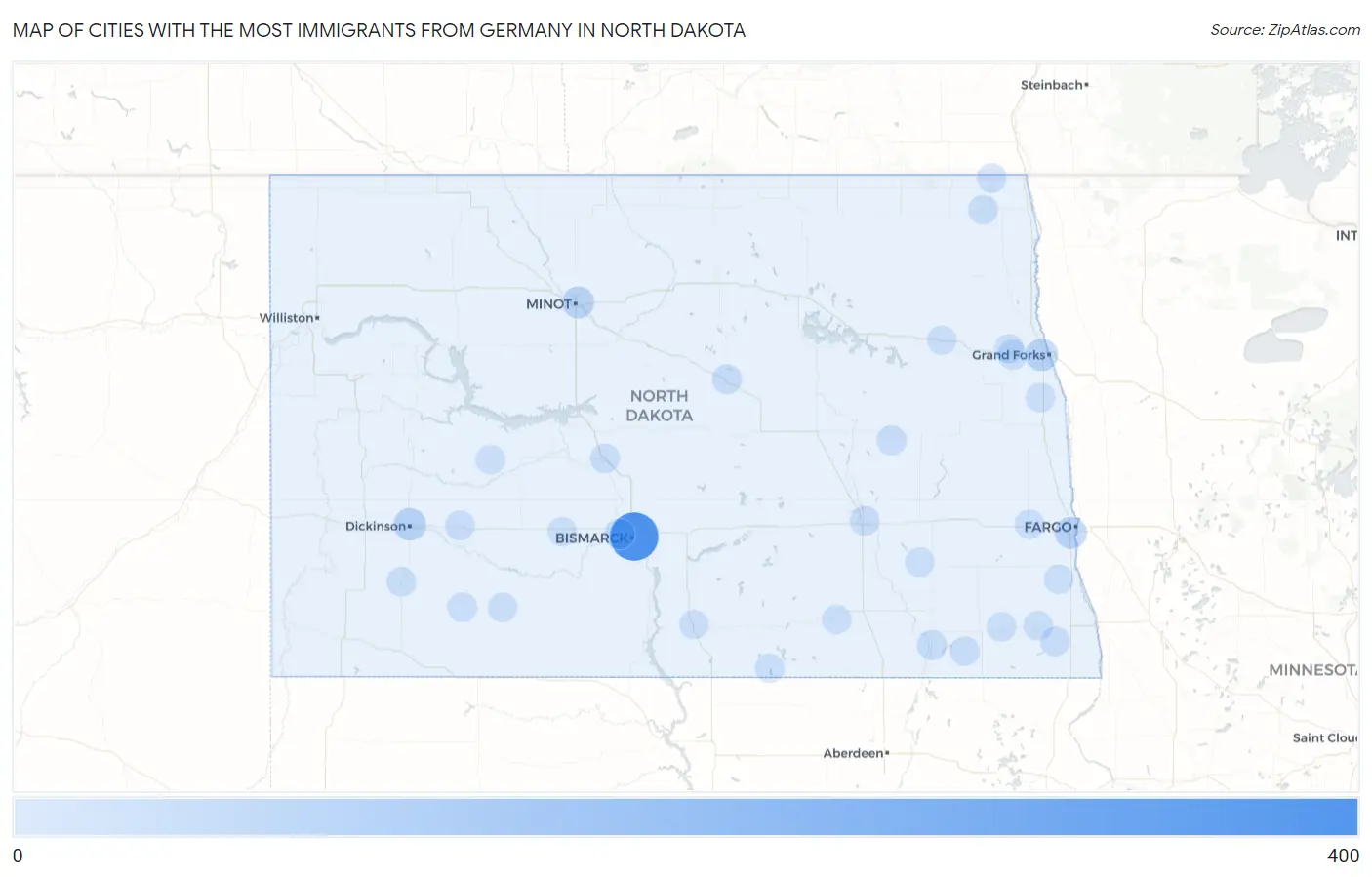 Cities with the Most Immigrants from Germany in North Dakota Map