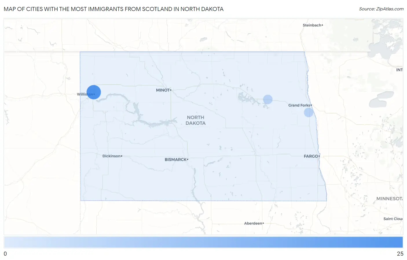 Cities with the Most Immigrants from Scotland in North Dakota Map