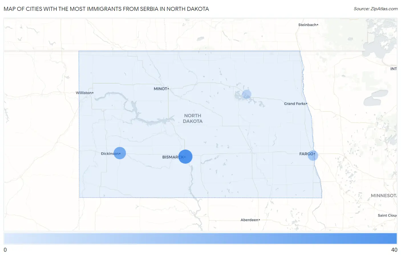Cities with the Most Immigrants from Serbia in North Dakota Map