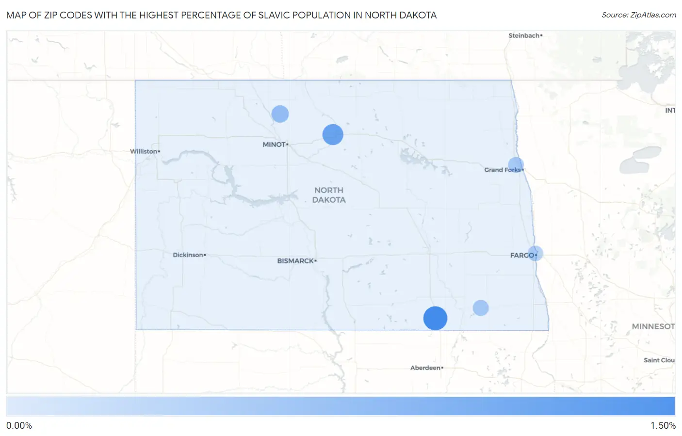 Zip Codes with the Highest Percentage of Slavic Population in North Dakota Map