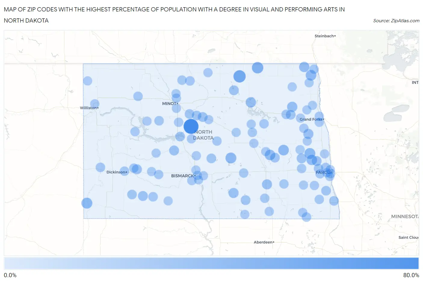 Zip Codes with the Highest Percentage of Population with a Degree in Visual and Performing Arts in North Dakota Map