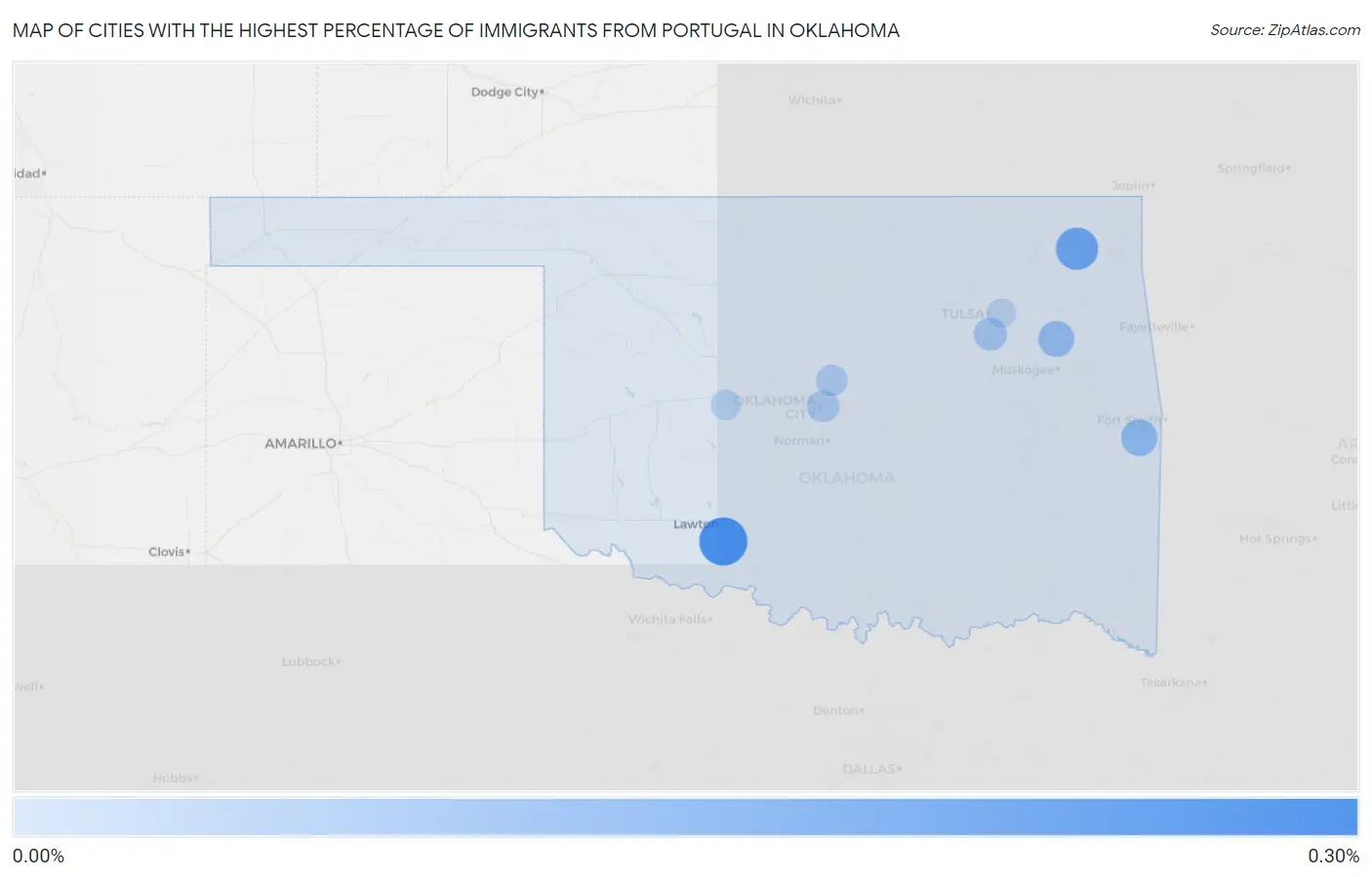 Cities with the Highest Percentage of Immigrants from Portugal in Oklahoma Map